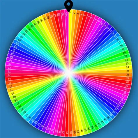 number generator 1-100|Random number generator from 1 to 100 • Random Spin Wheel.